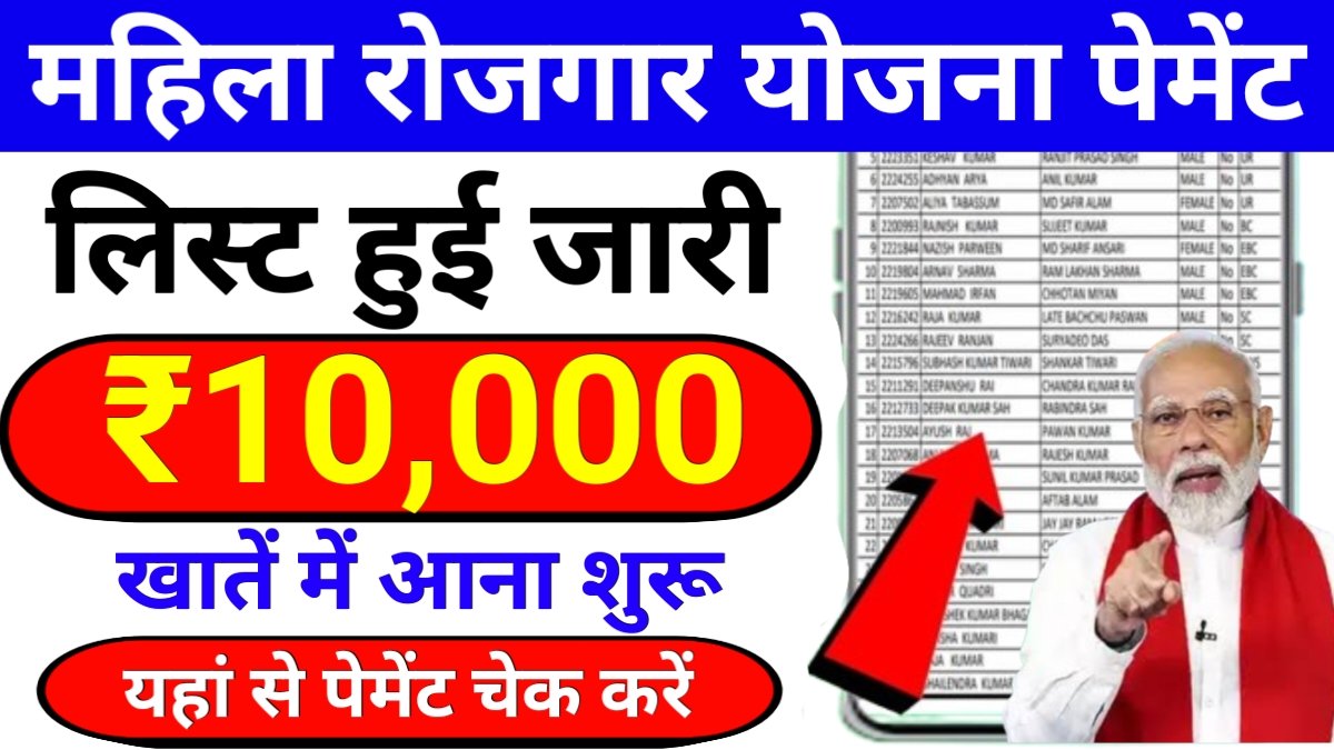 Mahila Rojgar Yojana Payment Check