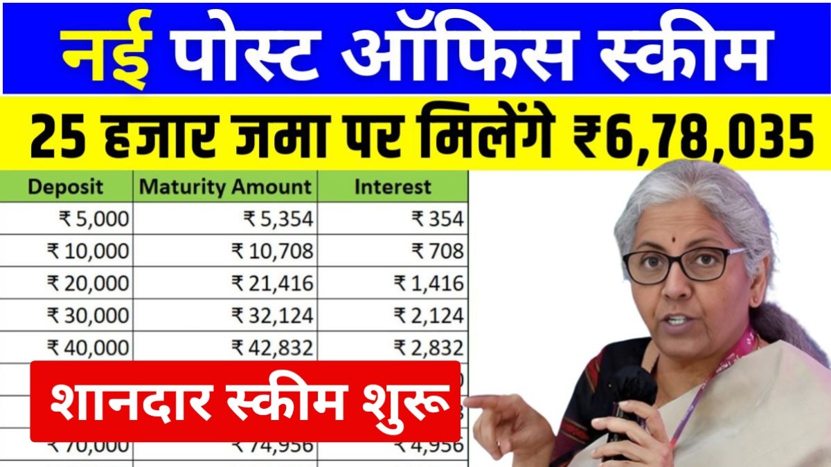 Post Office PPF Scheme 2025