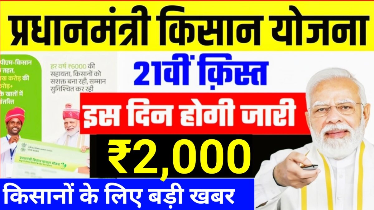 PM Kisan Kist Kab Aayegi
